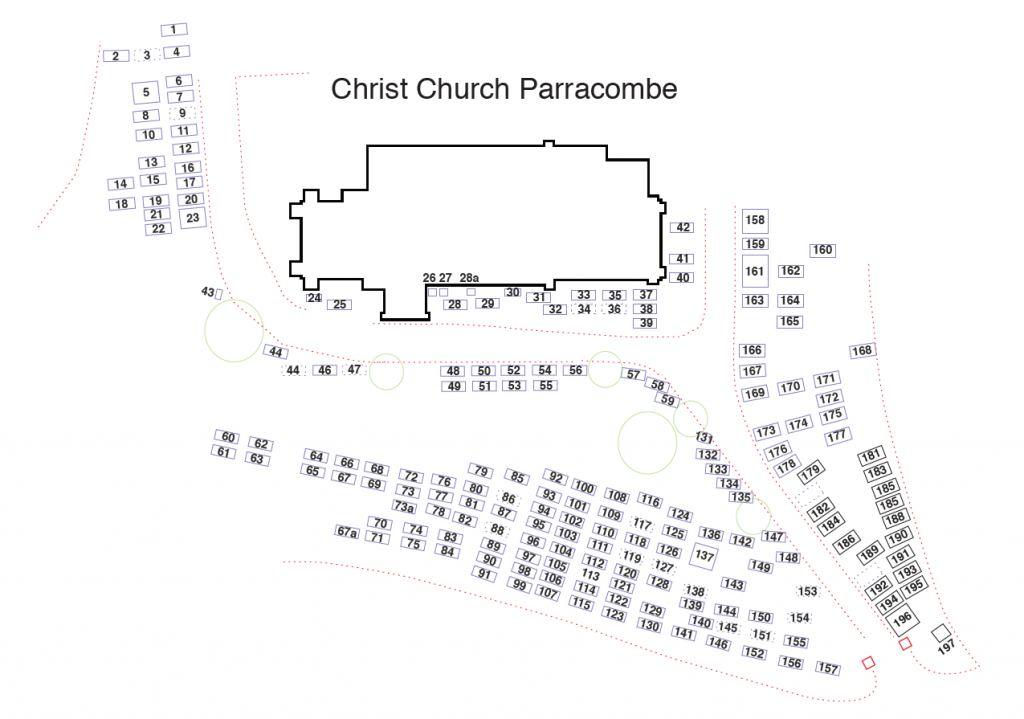 Christ Church Parracombe Graveyard Map