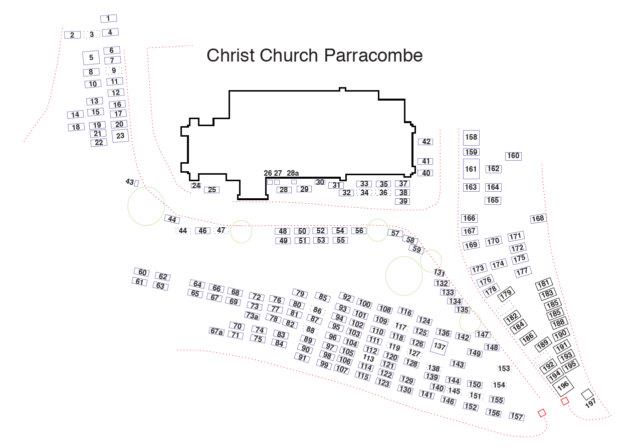 Christ Church Parracombe Graveyard Map
